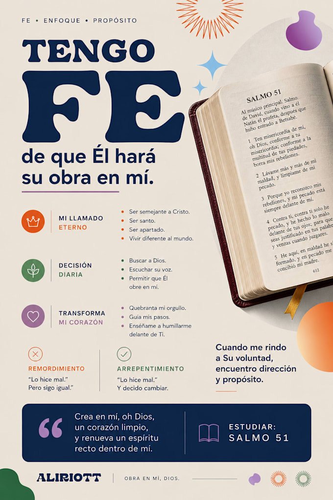 create a profesional infographic for your brand