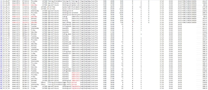 do data entry and research