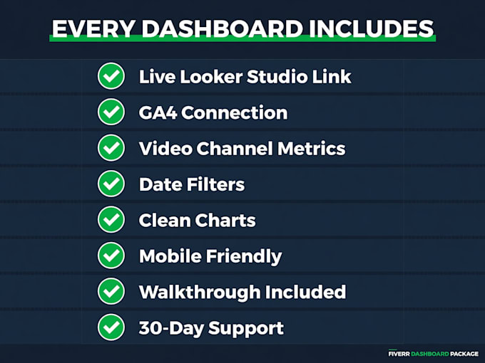 build a looker studio dashboard for ga4 and youtube data