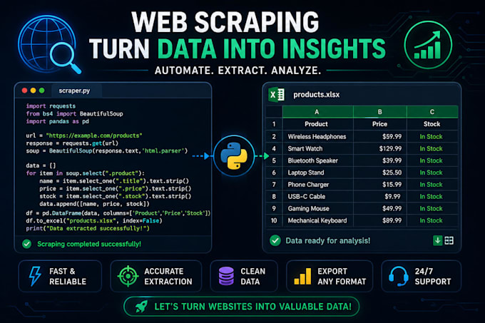 do python web scraping and data extraction from any website