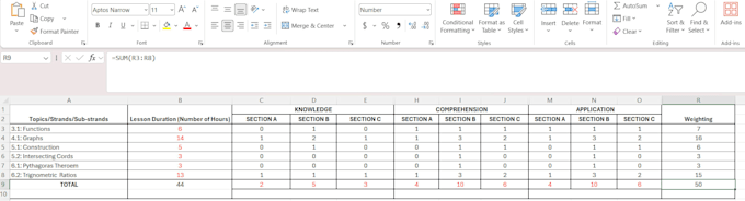 create, organize, and format excel spreadsheets