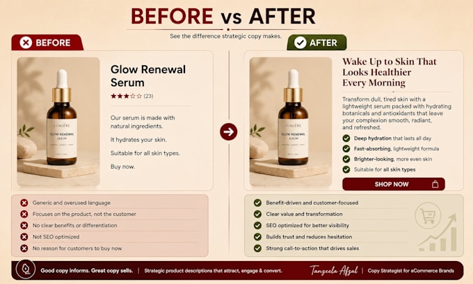 write SEO ecommerce copywriting for your shopify website