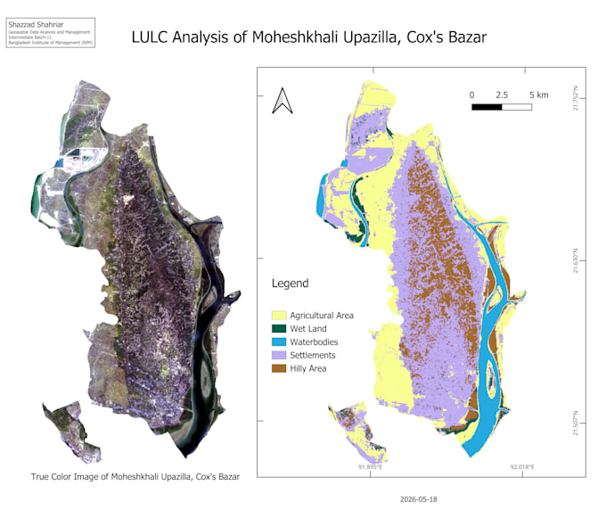 do raster images analysis in qgis