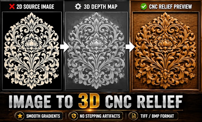 create 3d depth map grayscale image for cnc router relief