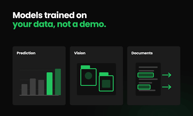 build production machine learning models for your business