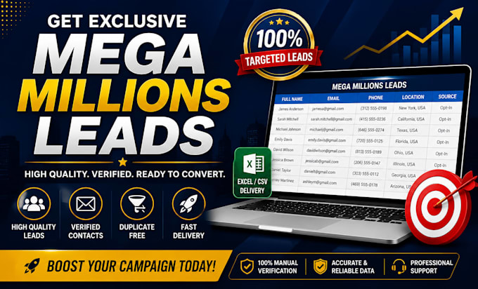 deliver high quality mega millions leads that convert into buyers