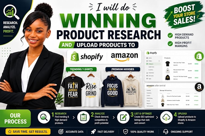 do winning product research and upload products to shopify and amazon