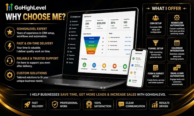set up gohighlevel CRM, workflows and automation