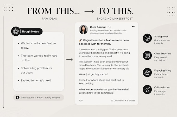 write viral linkedin posts that build your personal brand