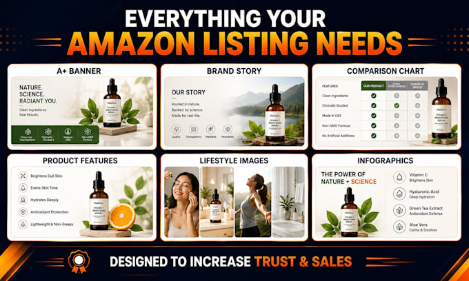 design stunning amazon a plus content and ebc banners