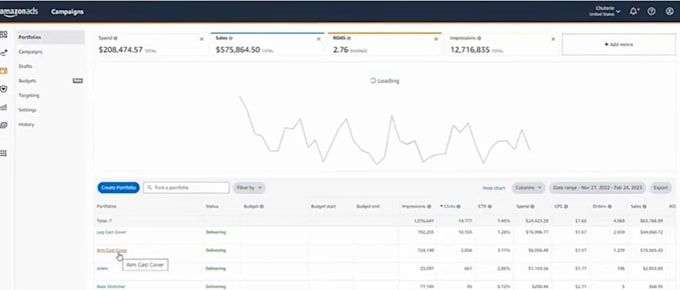 be amazon ebay PPC sponsored ads campaigns  ecommerce setup, optimize and audit