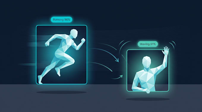 develop activity recognition, video behavior detection and recognition ai system