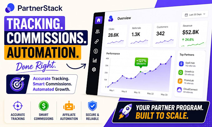 setup saas partnerstack affiliate tracking, commission and automation