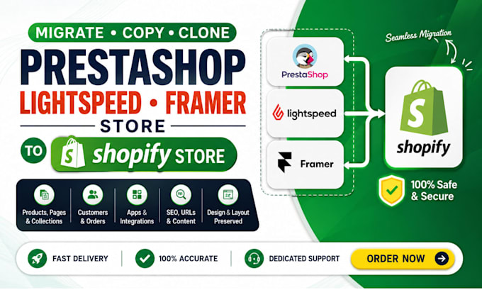 migrate copy clone prestashop lightspeed framer wix wordpress any cms to shopify