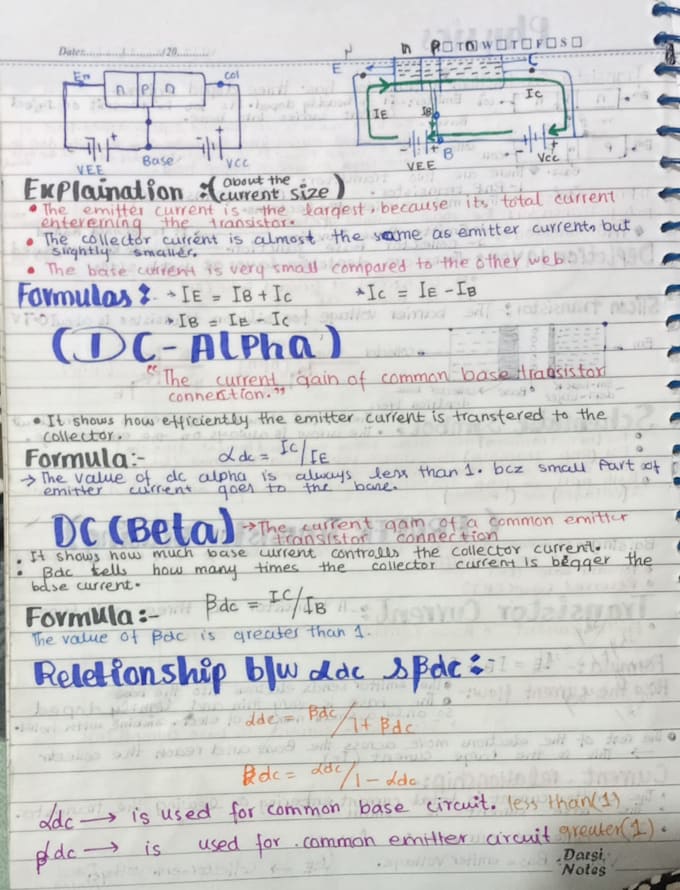 create beautiful handwritten notes ,study guides and letter