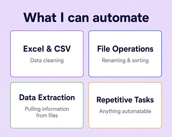 write custom python scripts