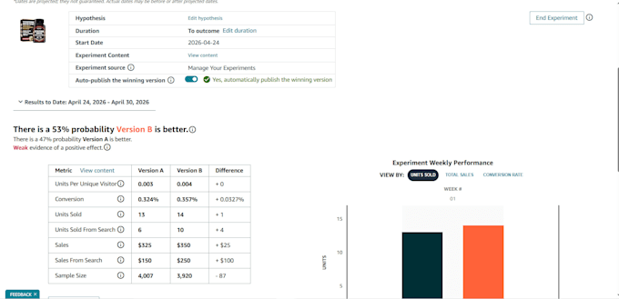 be your amazon catalog specialist and listing optimizer