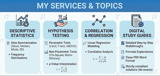 be your statistics tutor for college