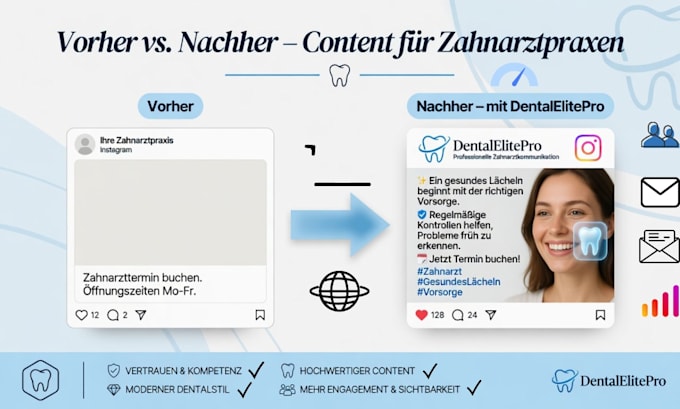 create instagram captions and carousels for dental practices