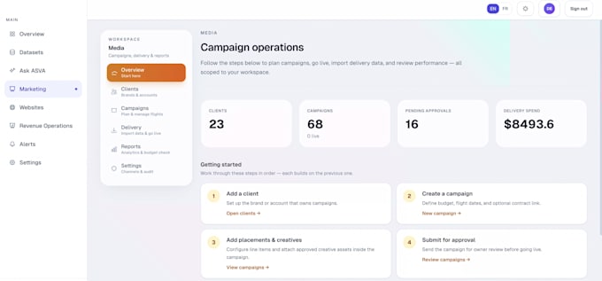 build your saas mvp full stack with nextjs frontend and nestjs backend