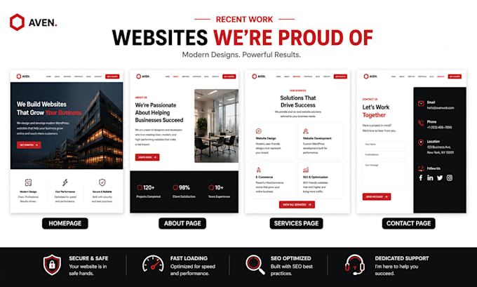 build a responsive wordpress website for your business