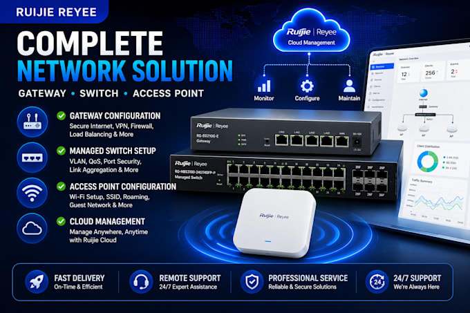 configure ruijie reyee gateway, switch, access point and cloud network