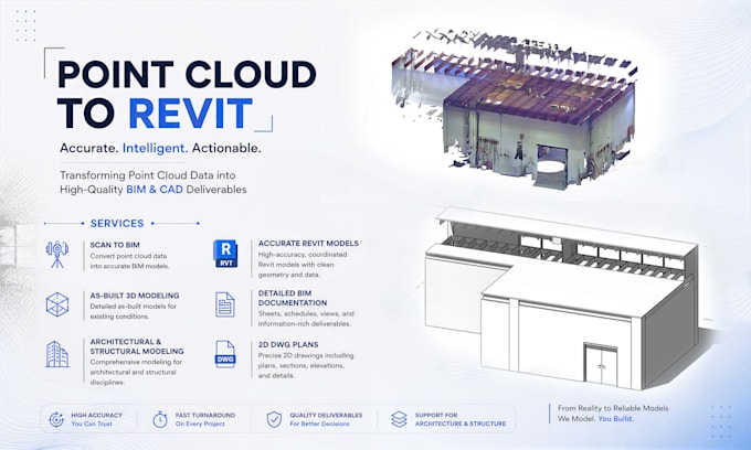point cloud to revit bim and cad drawings