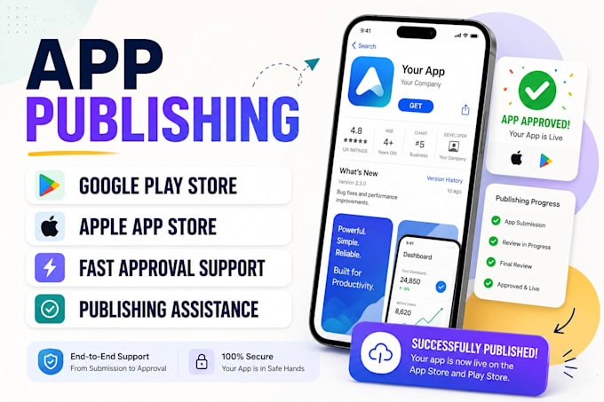 do android app publish to google play store, ios to app store, fix app rejection