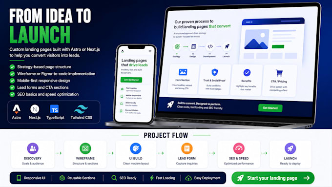 build a fast responsive landing page with astro or nextjs