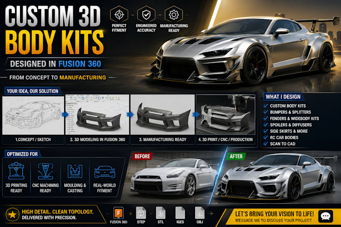 design 3d car body kit, fusion 360,3d card model 3d printing