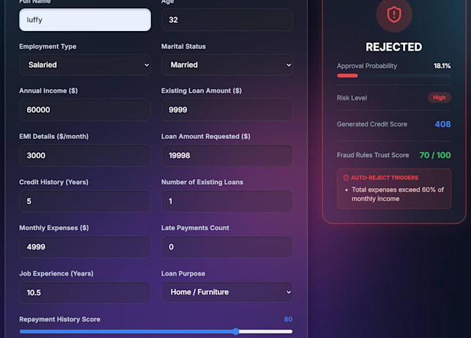 build explainable ai ml models