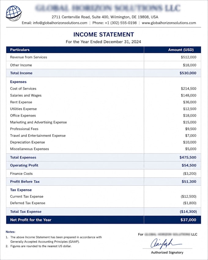 accurately prepare income statement and balance sheet