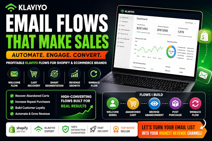 do a klaviyo email marketing audit and flow optimization for ecommerce