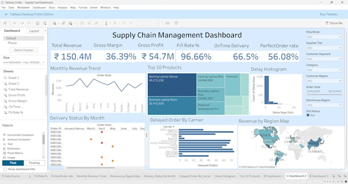 create an interactive power bi dashboard from your data