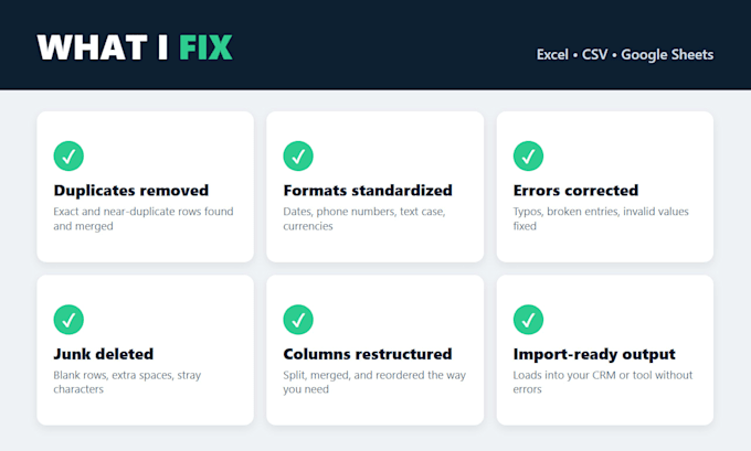 do professional data cleaning