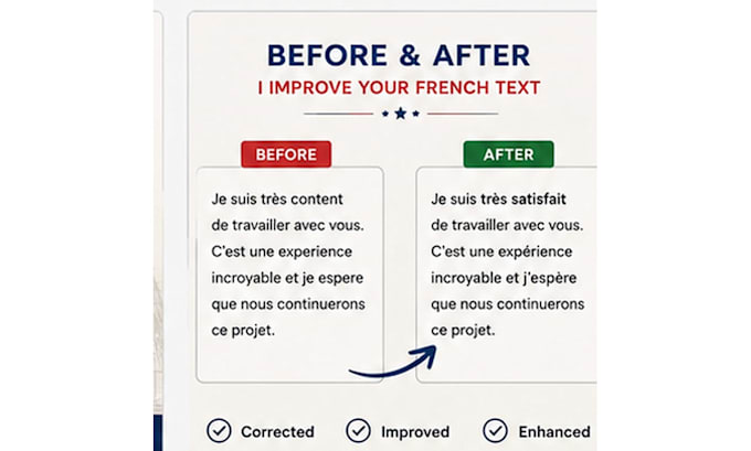 proofread and edit your french text manually