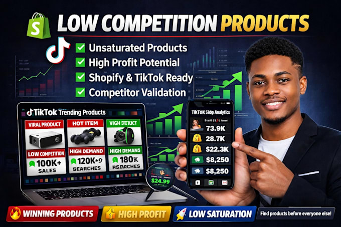 do low competition shopify product research
