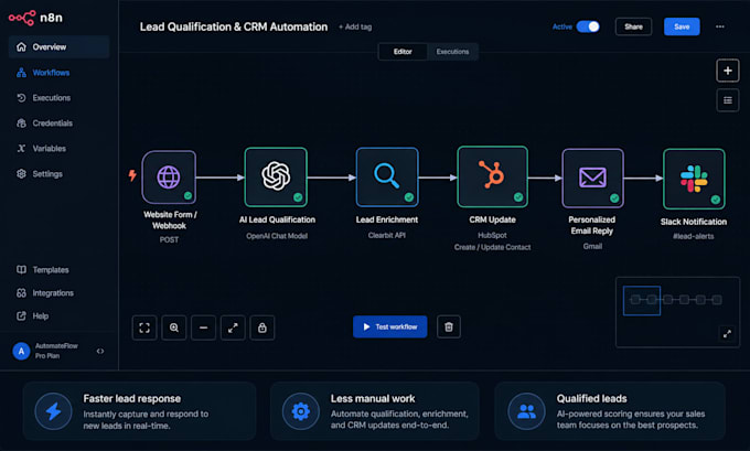 build ai agents, n8n automations, rag chatbots and langgraph workflows