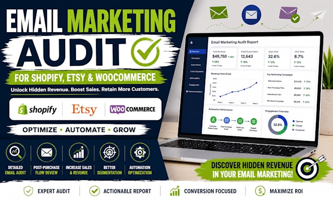 optimize shopify etsy ebay woocommerce email marketing audit post purchase flow