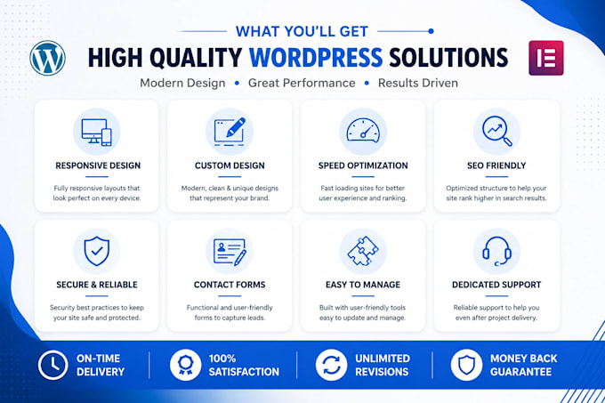 create a responsive wordpress website