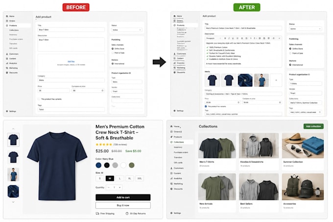shopify product listing  and seo