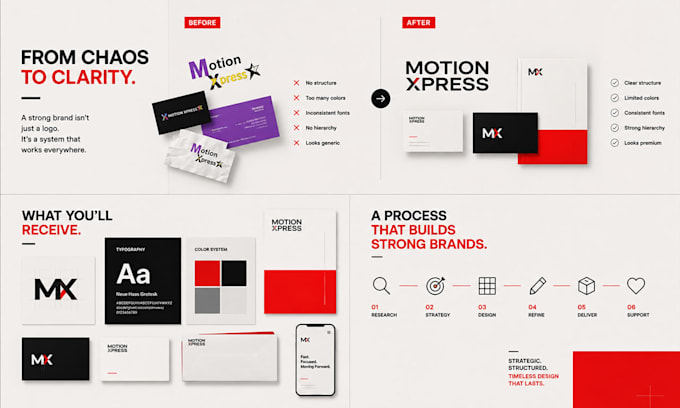 create a clean swiss style brand identity