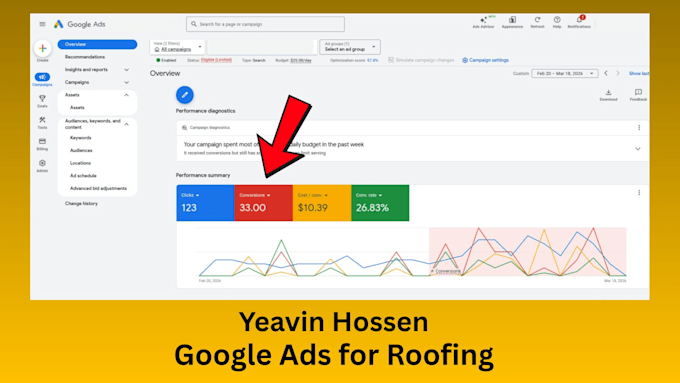 generate high quality roofing leads with google ads