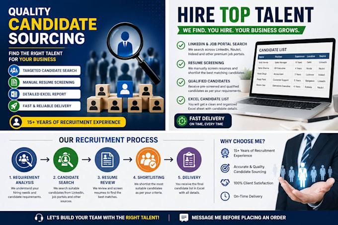 source qualified candidates for your job opening