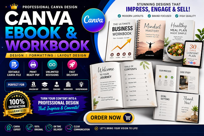 design canva ebook , workbooks, ebook formating, and layout design