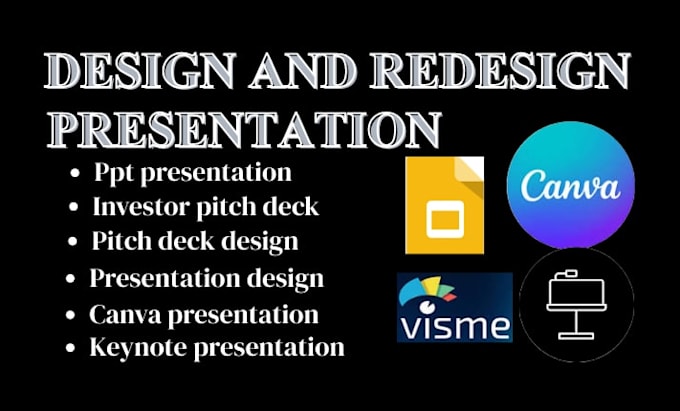 do presentation on powerpoint google slides canva keynote pitch visme prezi