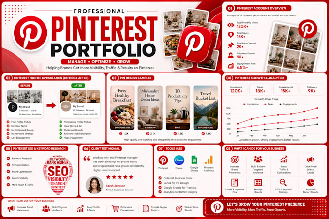 manage pinterest account professionally