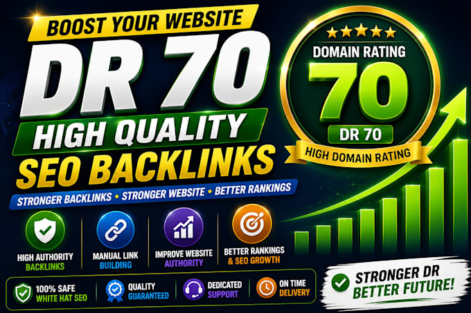 do guest posting on high da DR traffic websites