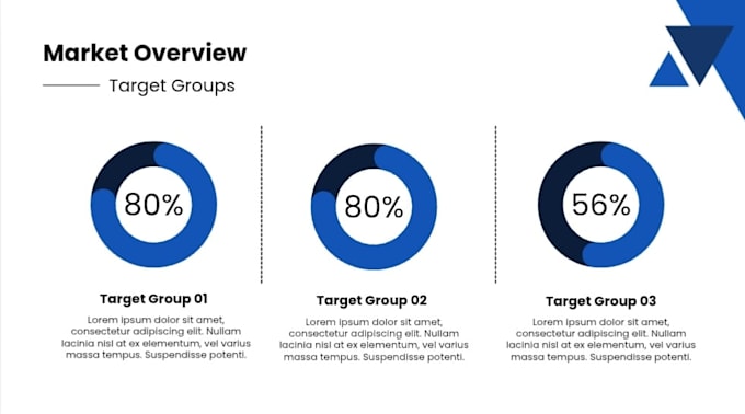 design a professional powerpoint presentation