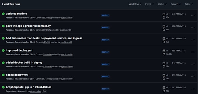 build cicd pipelines with github actions for applications